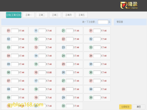 全車正碼1至5